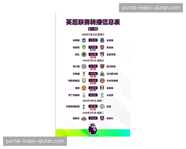 “英超公布2026-27赛季本土转播权投标结果,新周期总价值预计维持高位” “英超公布2026-27赛季本土转播权投标结果,新周期总价值预计维持高位”