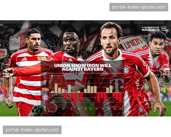 柏林联0-0勒沃库森，客队全场零射正，赛季首次未命中门框范围