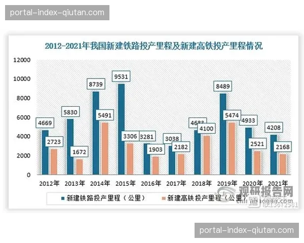 中国体育产业峰会发布报告：2025年电竞市场规模预计突破2000亿元
